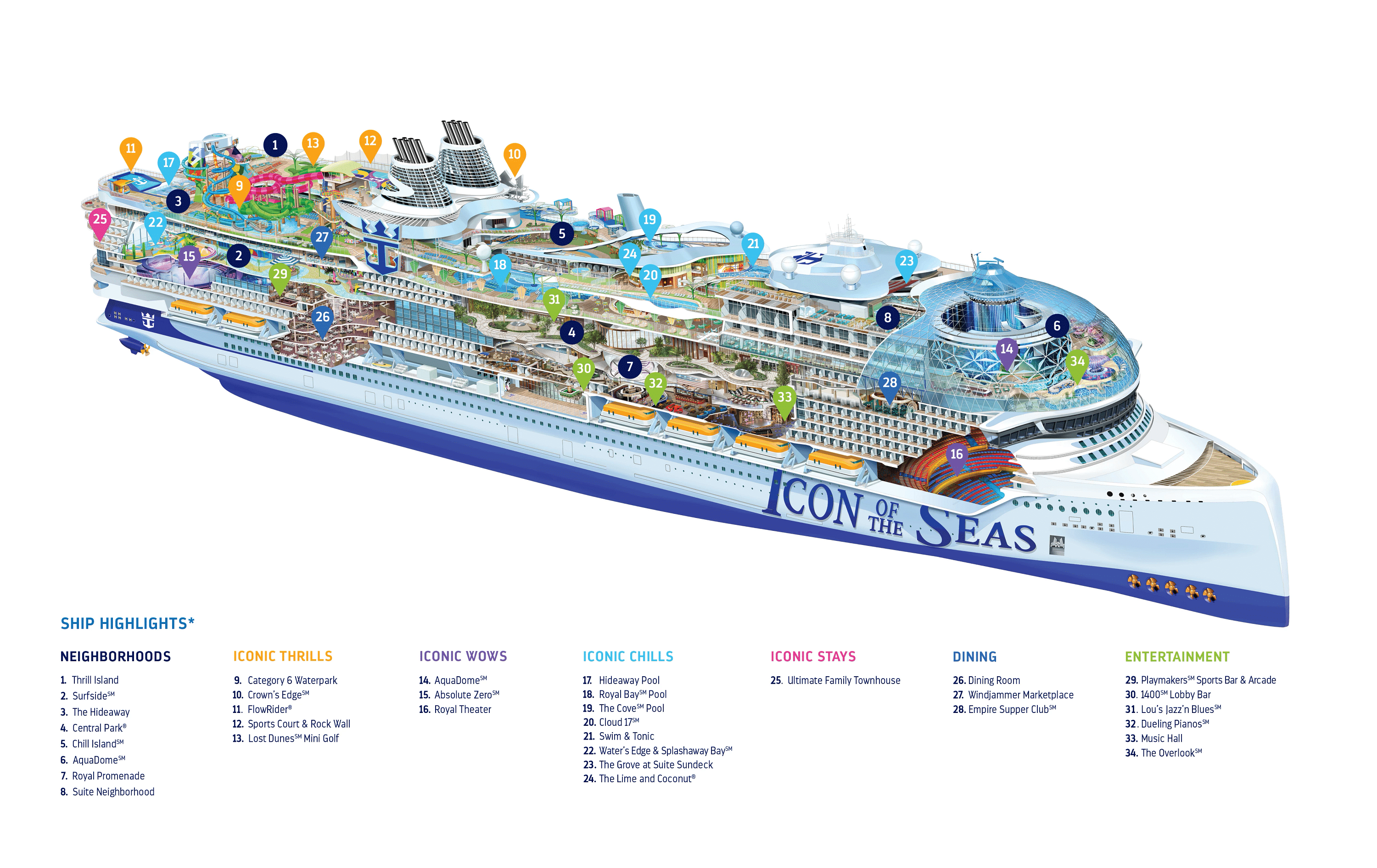 Cruise ship cutaway showing the Icon of the Seas size and amenities 